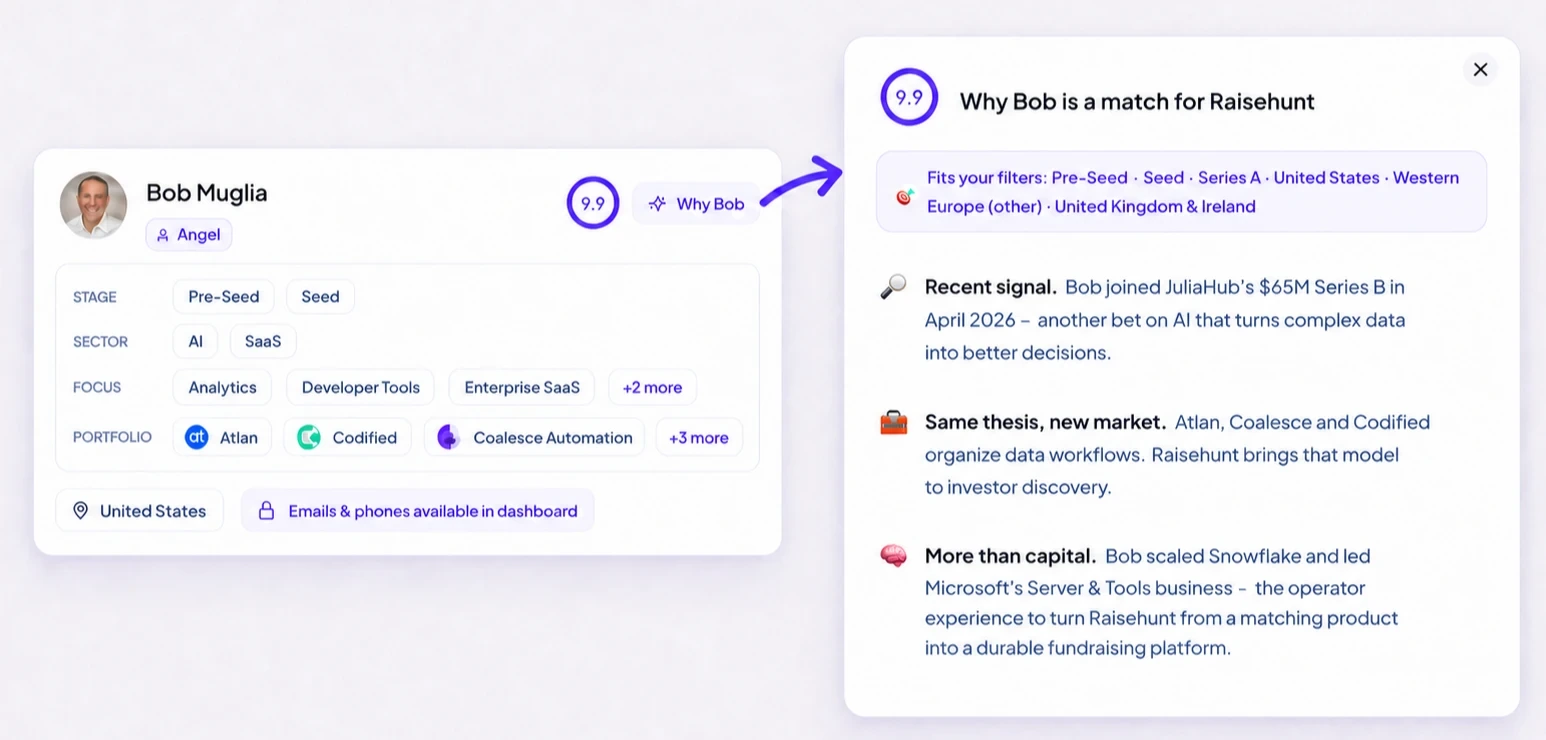 Investor match card with an AI explanation of why the investor fits