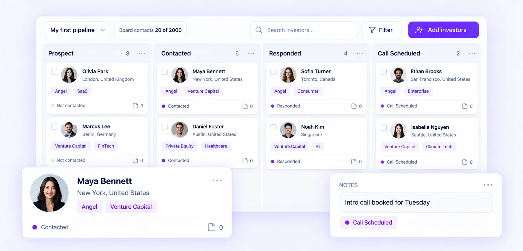 Fundraising CRM board with investors moving through pipeline columns and a note on a card